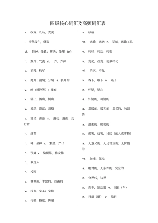 四级核心词汇及高频词汇表