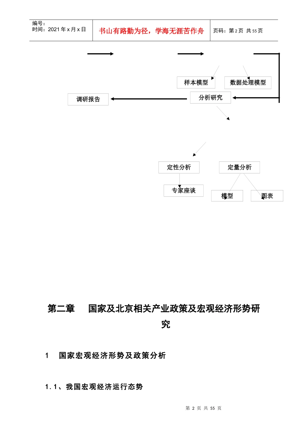 某实业公司房地产开发业务的发展策略与市场定位专题研究_第2页
