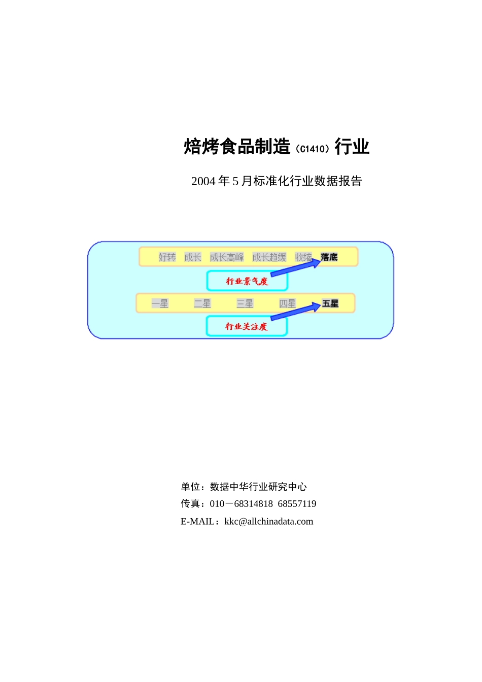 某年度焙烤食品制造行业报告_第1页