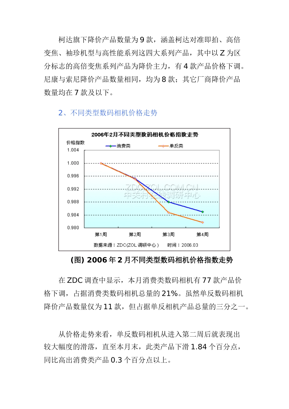 某年月数码相机市场价格走势调查报告_第3页