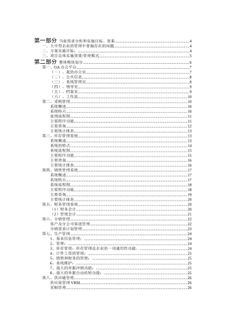 某大型集团公司IT系统整体解决方案
