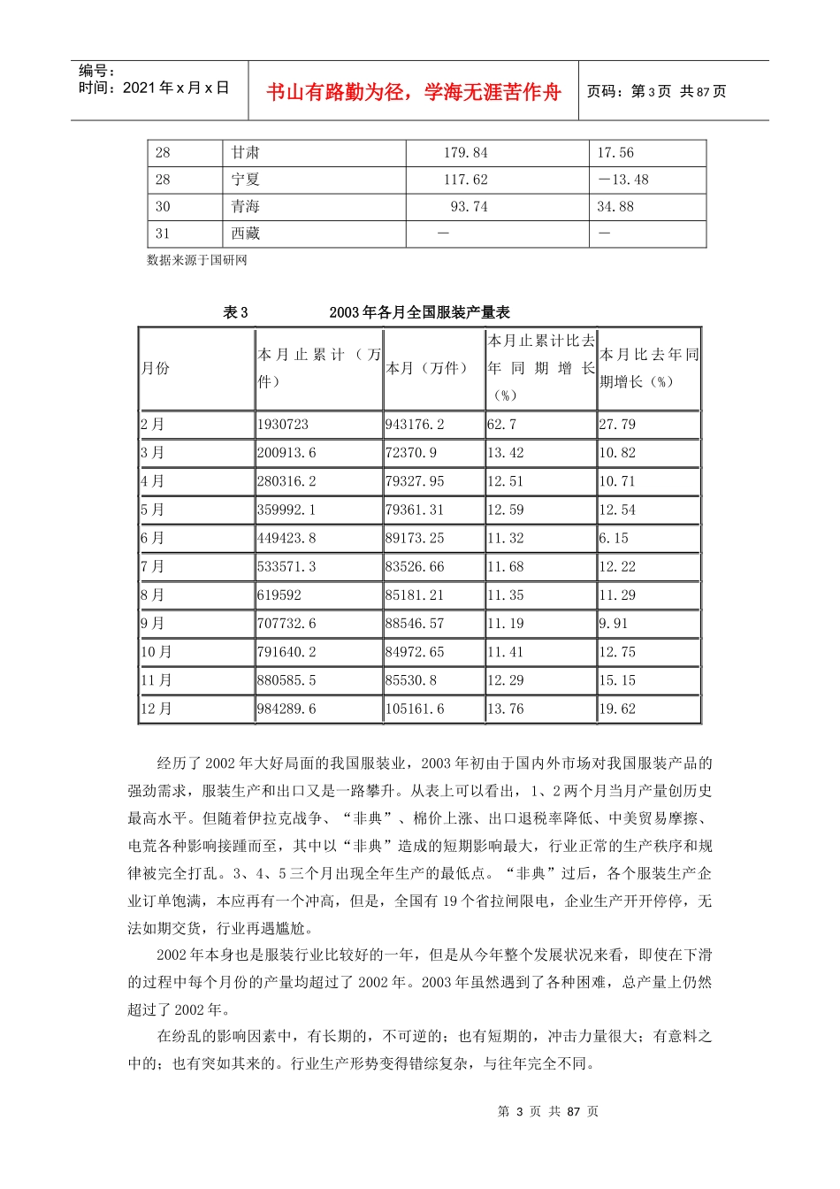 某年度我国服装行业市场分析报告_第3页