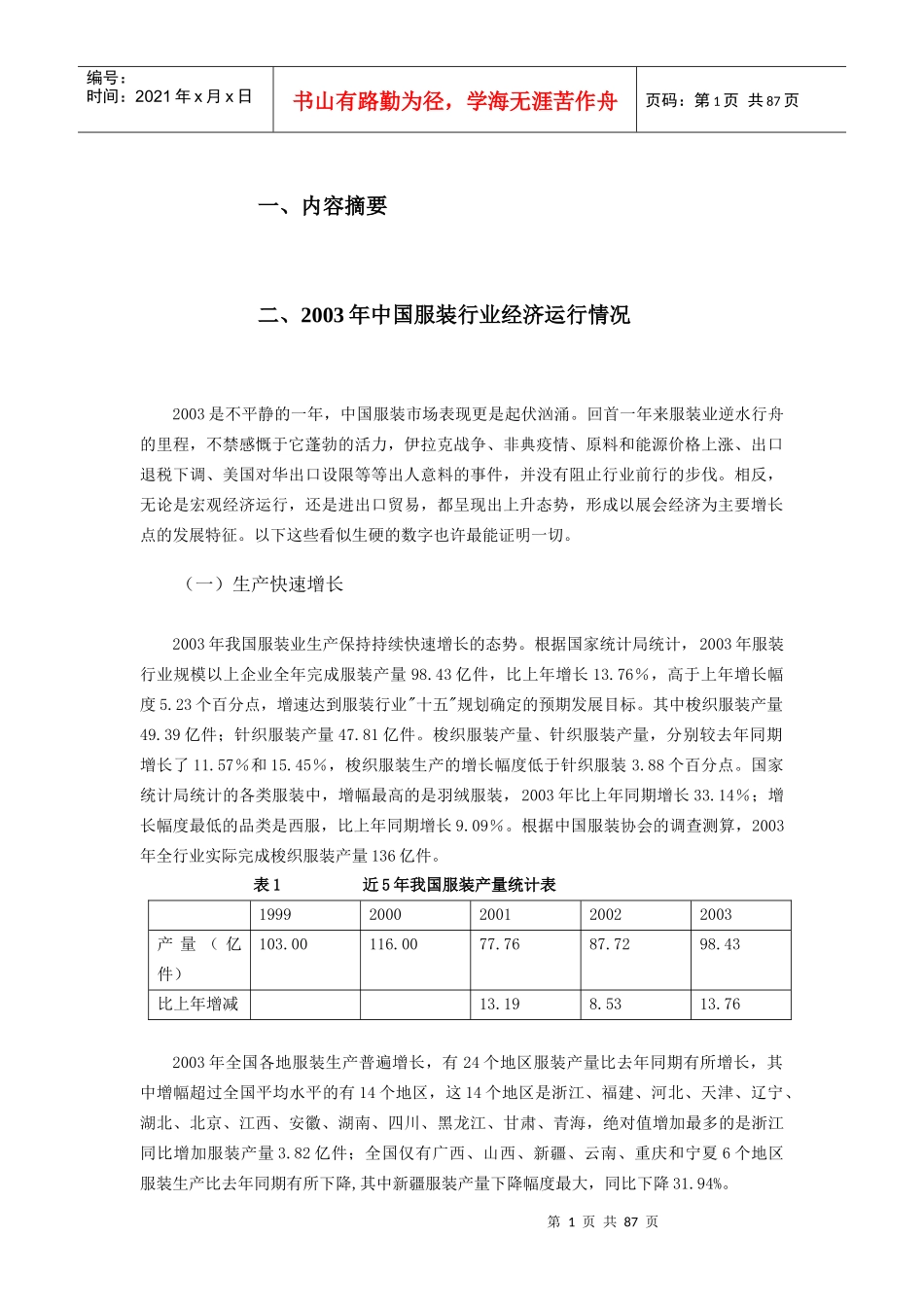 某年度服装行业管理报告_第1页