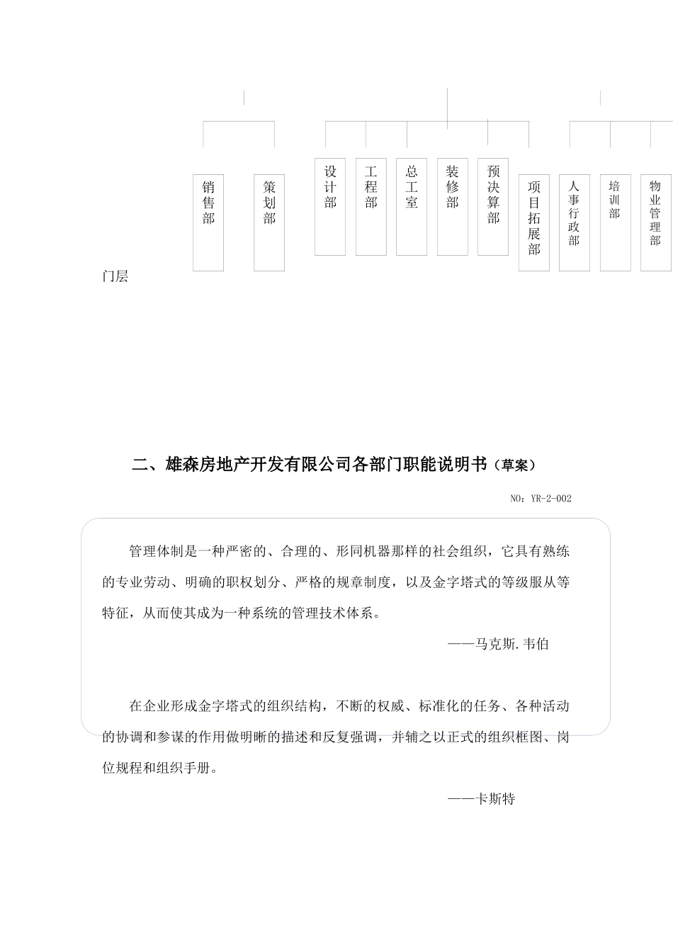 某房地产公司管理手册(doc 224页)_第3页