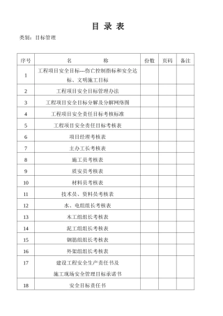 某实业有限公司工程项目安全管理目标概述