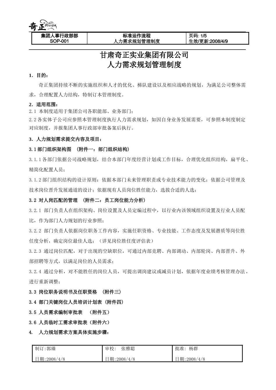 某实业集团有限公司人力需求规划管理制度_第1页