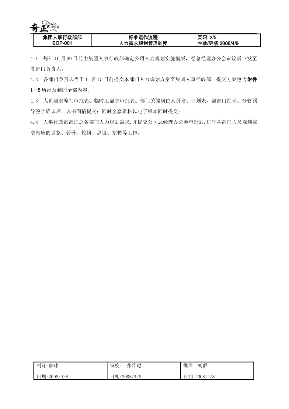 某实业集团有限公司人力需求规划管理制度_第2页