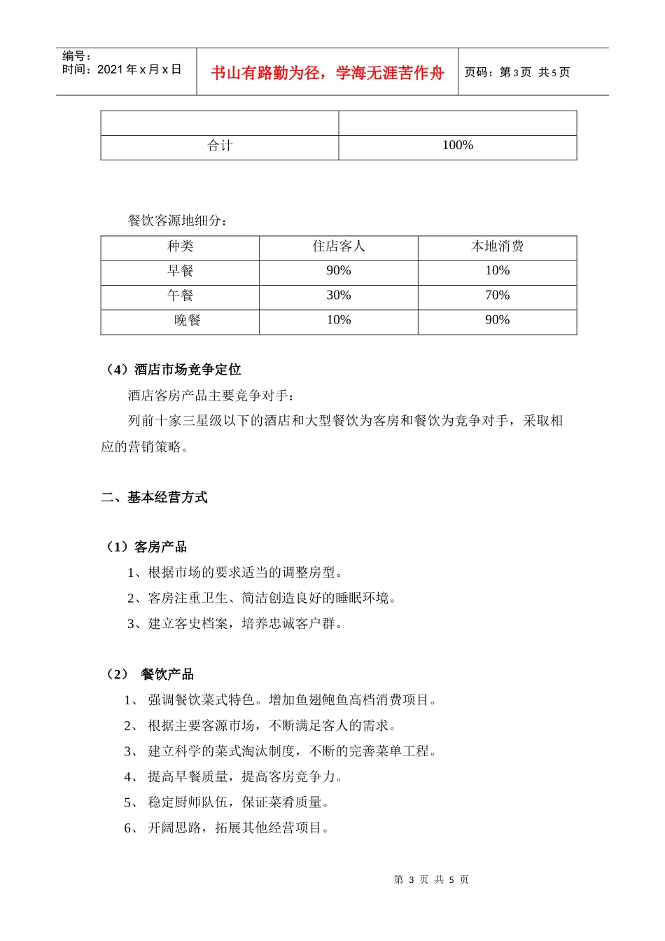 某大酒店经营思路及管理制度_第3页