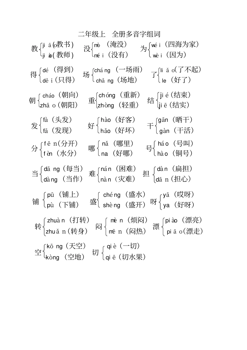 (部编)二年级上册语文多音字复习_第1页