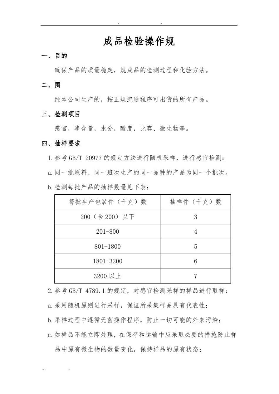 成品检验操作规范标准[详]_第1页