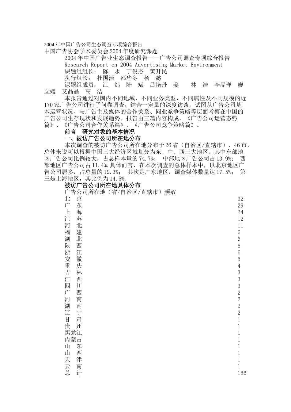 某年长中国广告公司生态调查专项综合报告_第1页