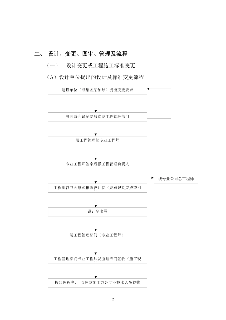某工程项目管理实施方案_第2页