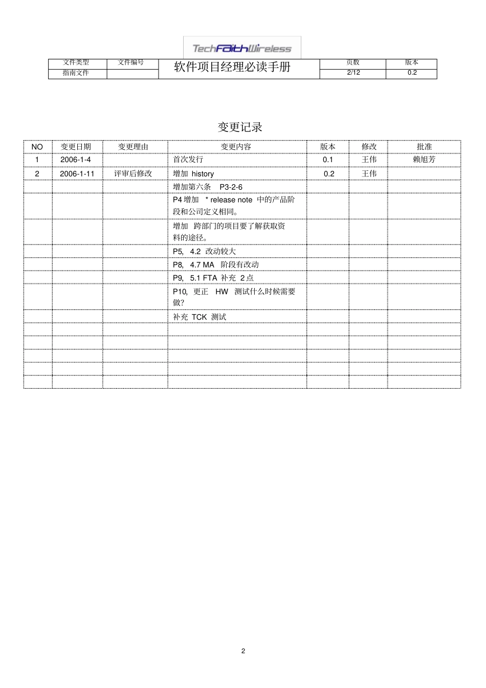 (项目管理)软件项目经理必读手册_第2页