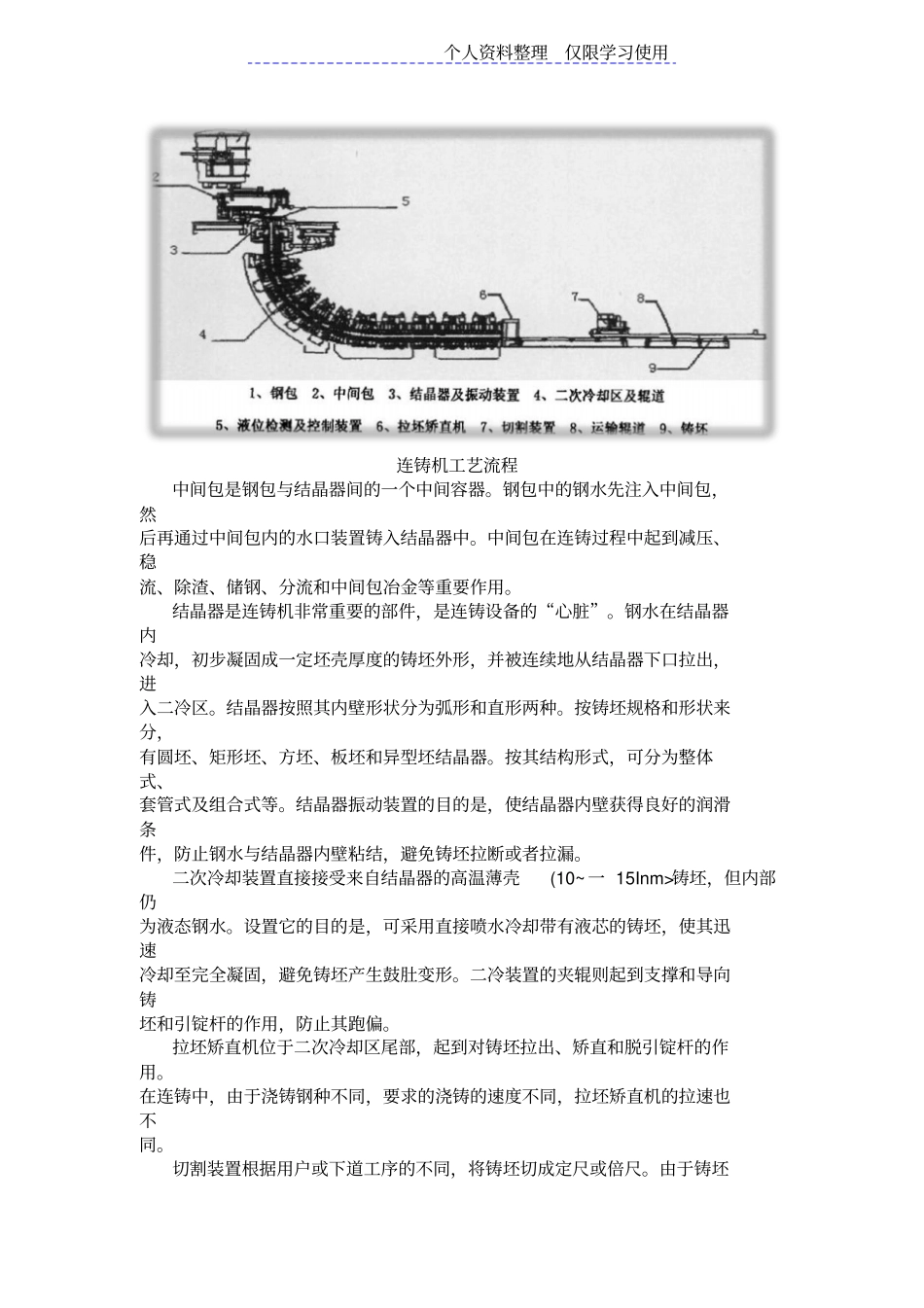 北京交通大学自动控制原理课题研究报告液位控制(数学模型)_第3页