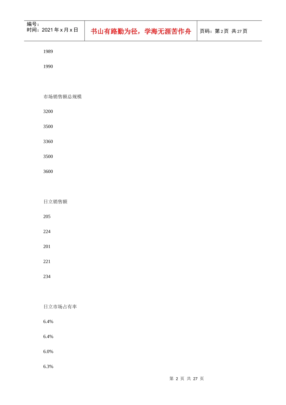 某录音机公司市场营销计划书案例_第2页