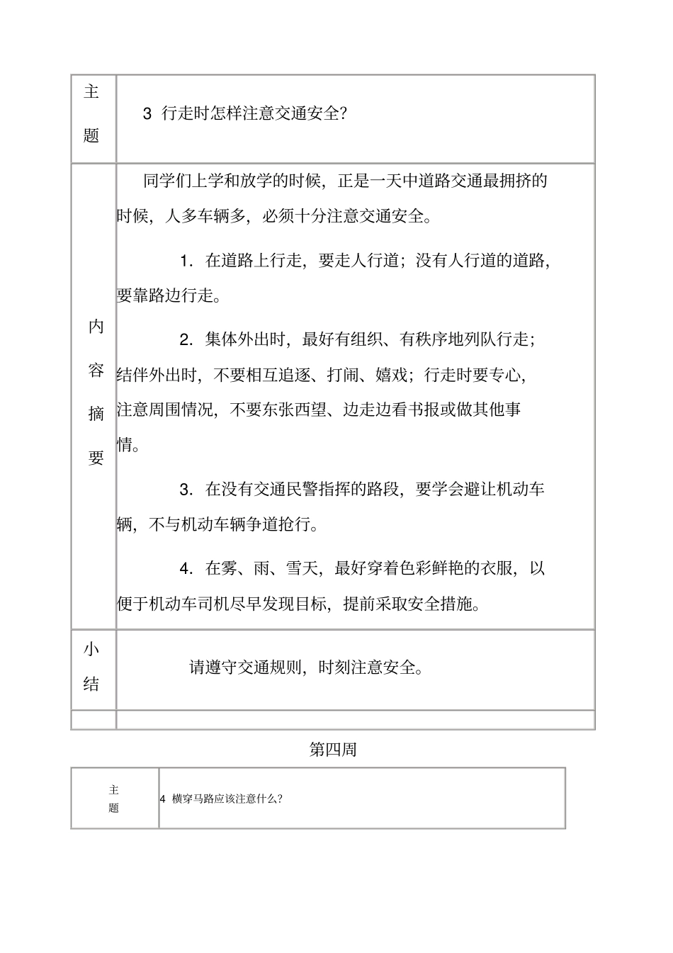 春季学校每周安全教育记录_第3页