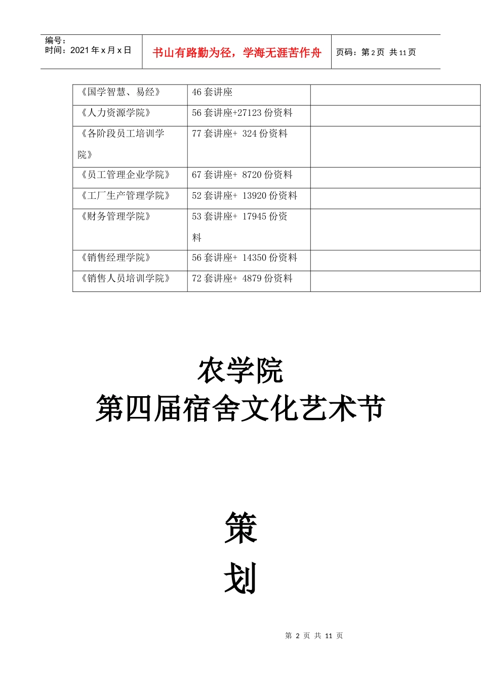 某学院第四届宿舍文化艺术节策划书_第2页