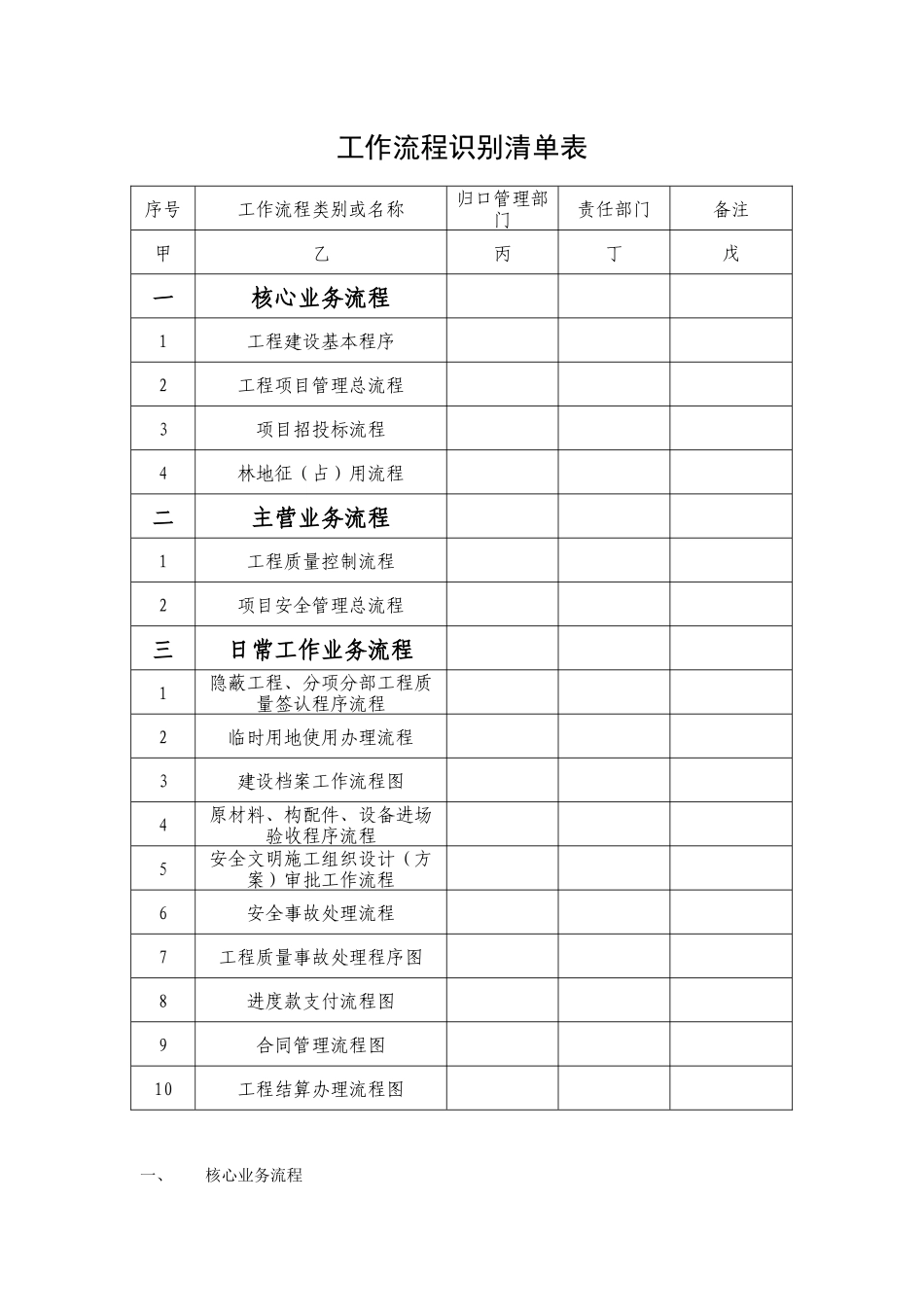 某工程公司项目部工作流程--交天下朋友_第1页