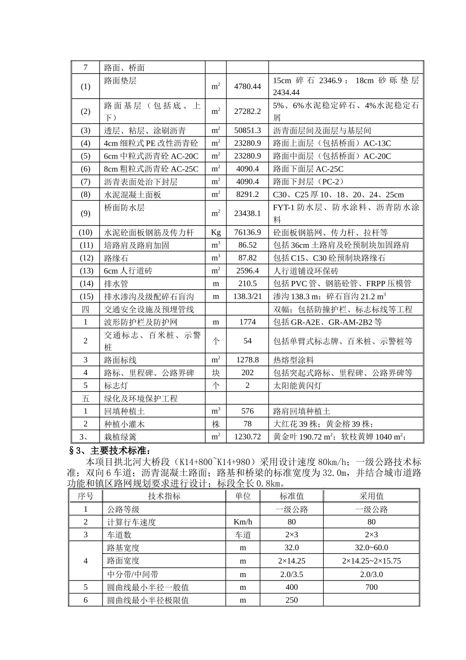 某大桥施工组织设计方案(PDF 66页)_第3页
