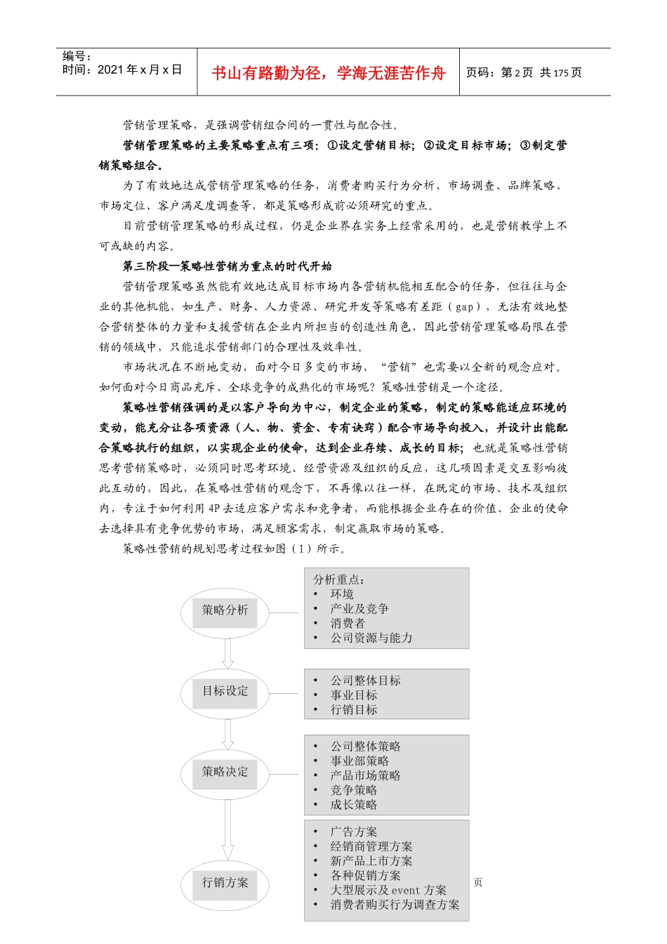 某年度策略性营销规划的程序_第2页