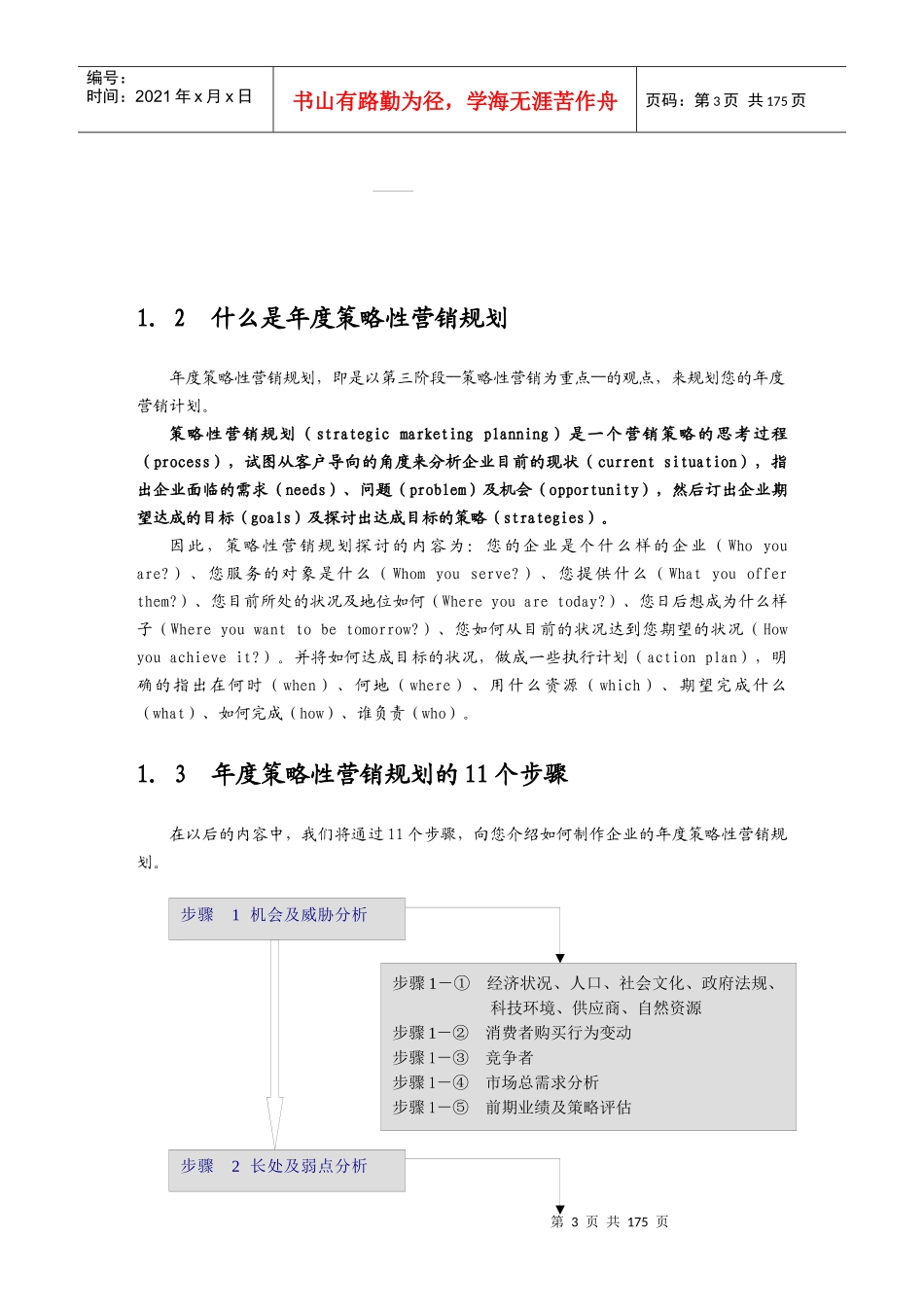 某年度策略性营销规划的程序_第3页