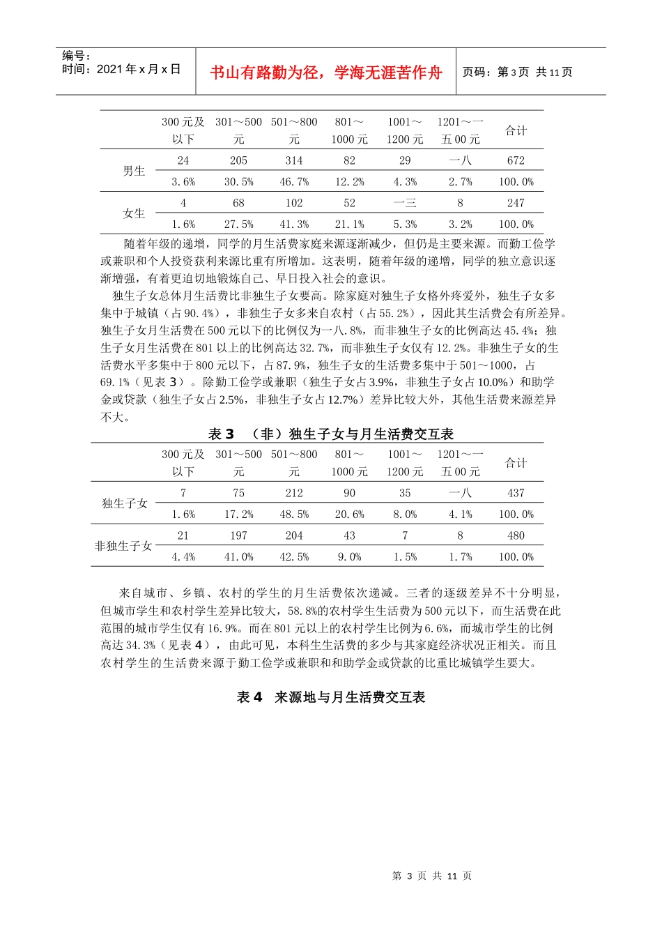 某大学本科生消费状况描述性调查报告_第3页