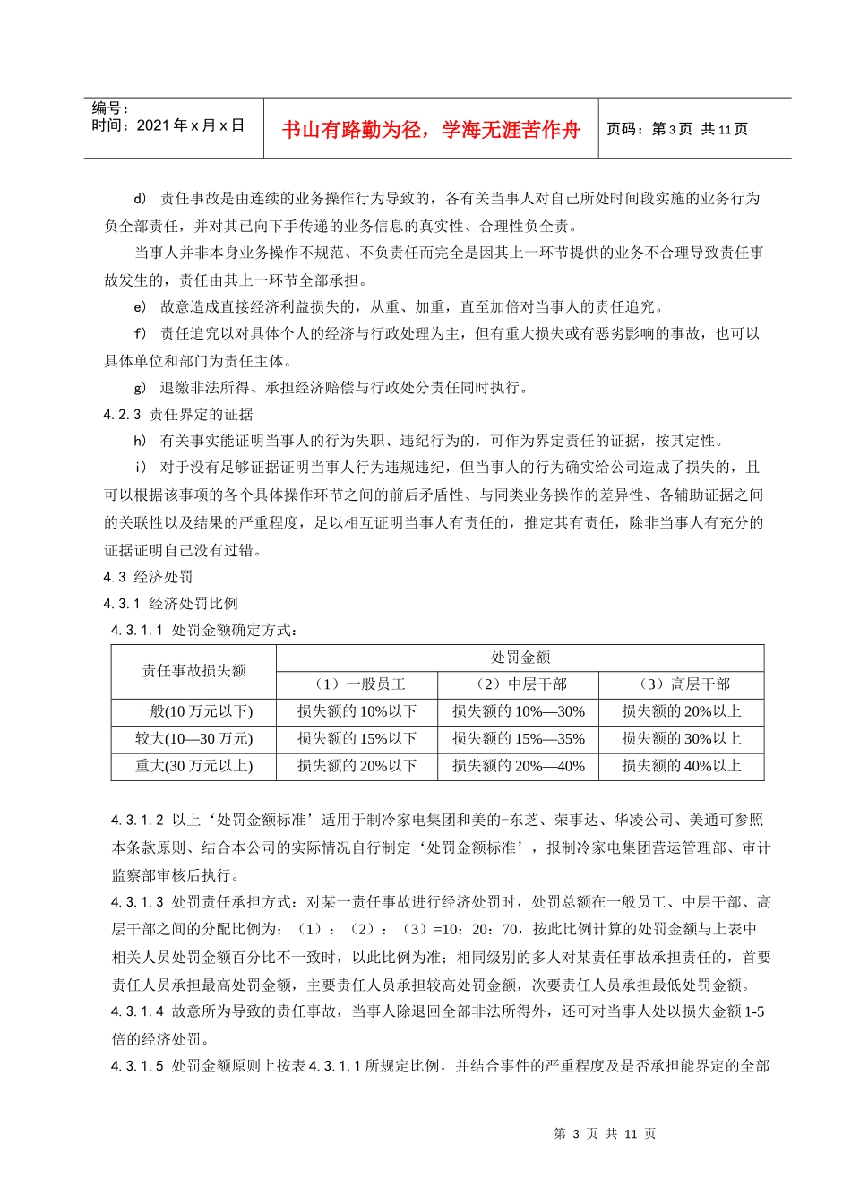 某市场责任追究管理_第3页