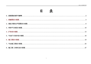 某建筑设计公司工作流程手册