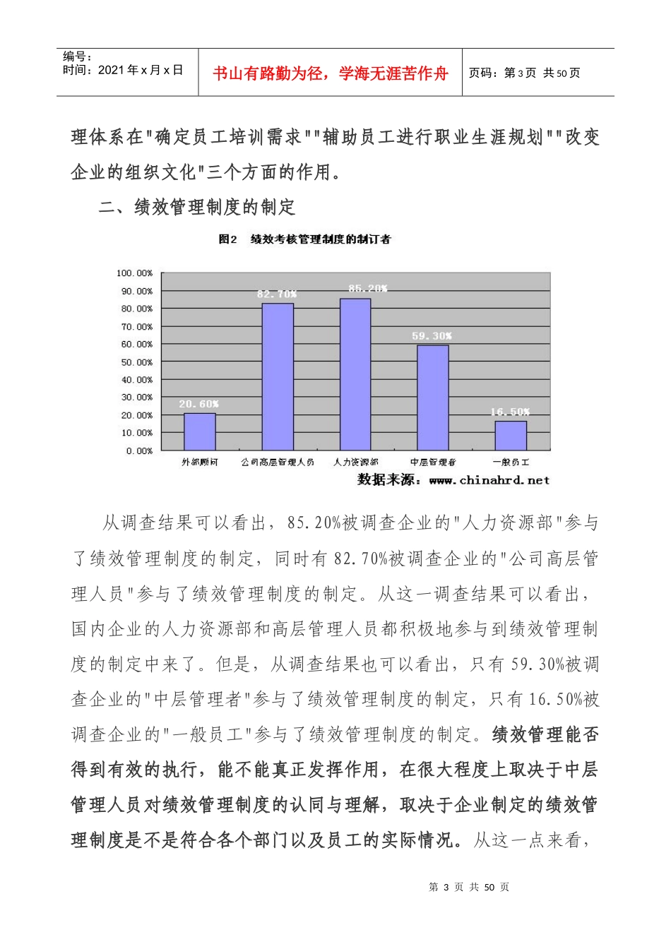 某年度中国企业绩效考核现状调查分析报告_第3页