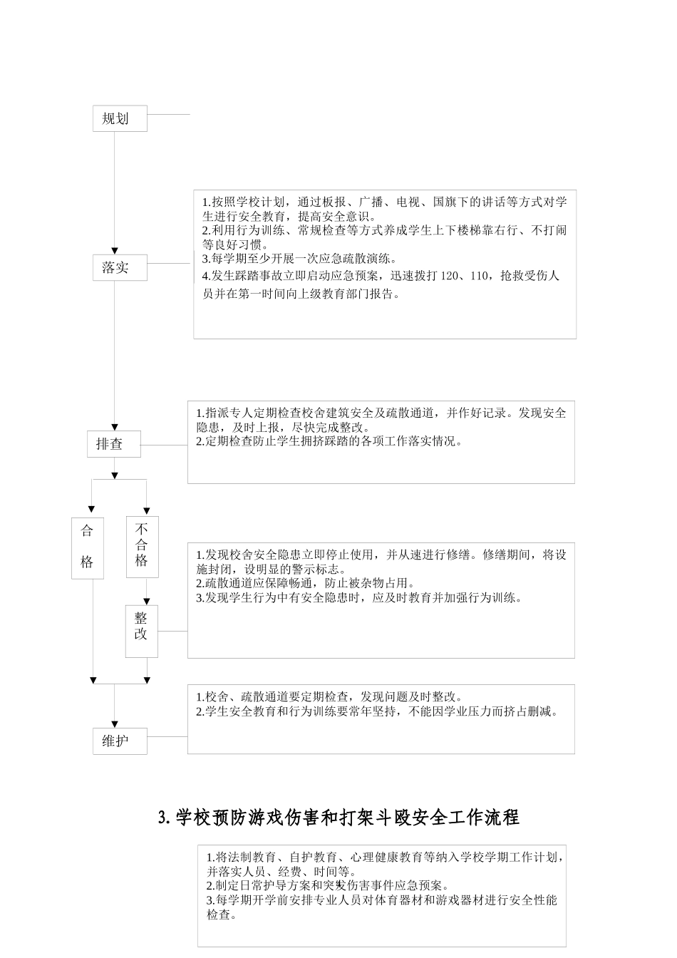 某学校相关安全工作流程概述_第2页