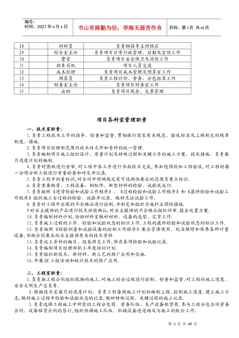 某工程项目经理部管理制度手册_第3页