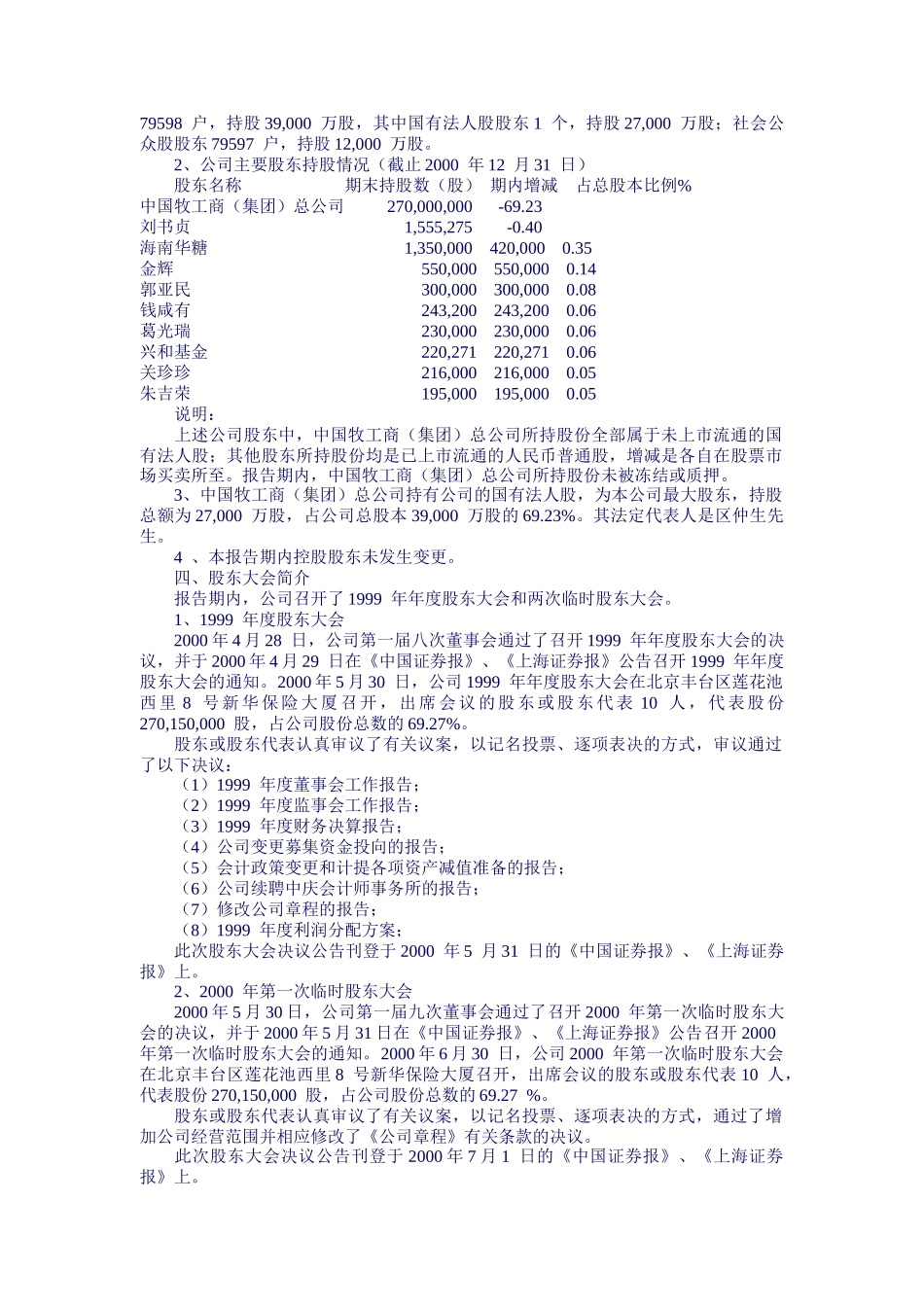 某实业公司年度报告_第3页