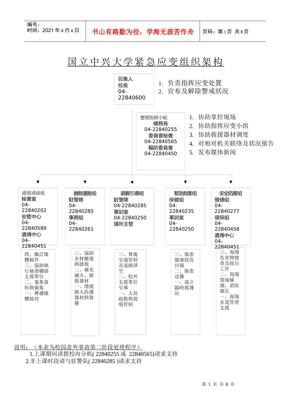 某大学紧急应变组织架构_第1页