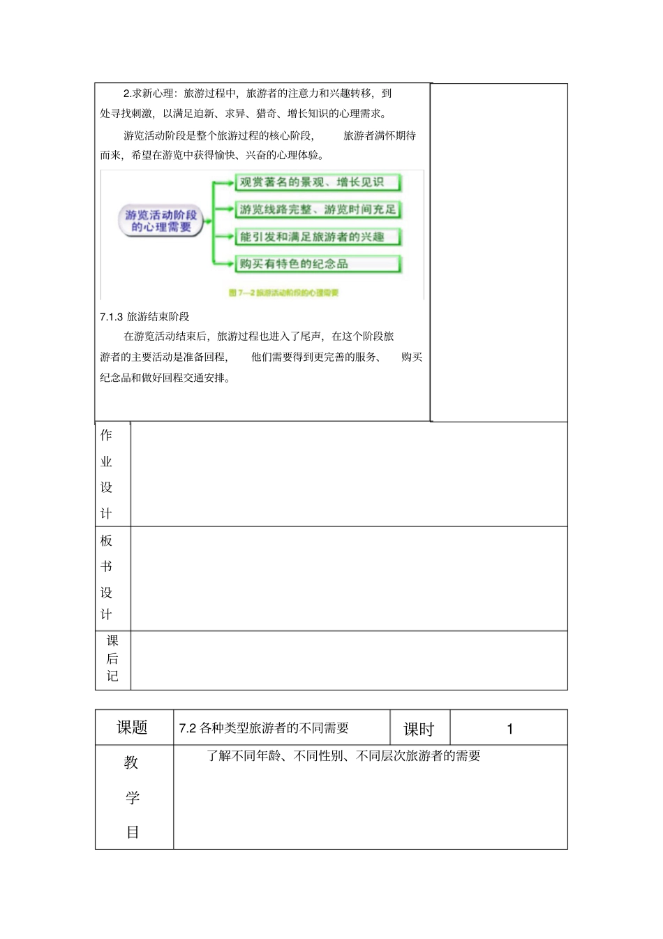 (完整版)旅游心理学第7章旅游者的需要、动机、兴趣教案_第2页