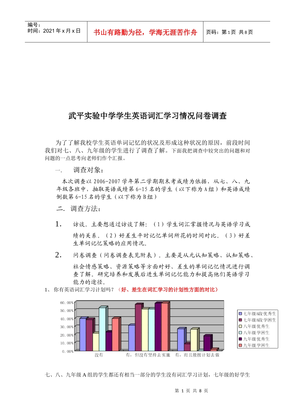 某实验中学学生英语词汇学习情况问卷调查_第1页