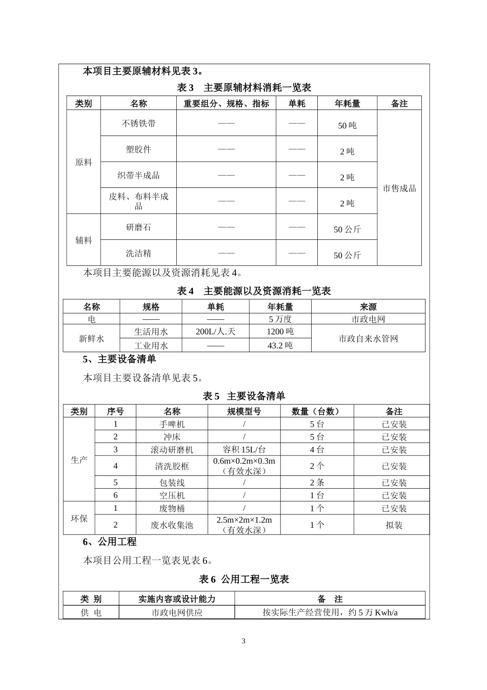 某工艺制品有限公司新建项目方案_第3页