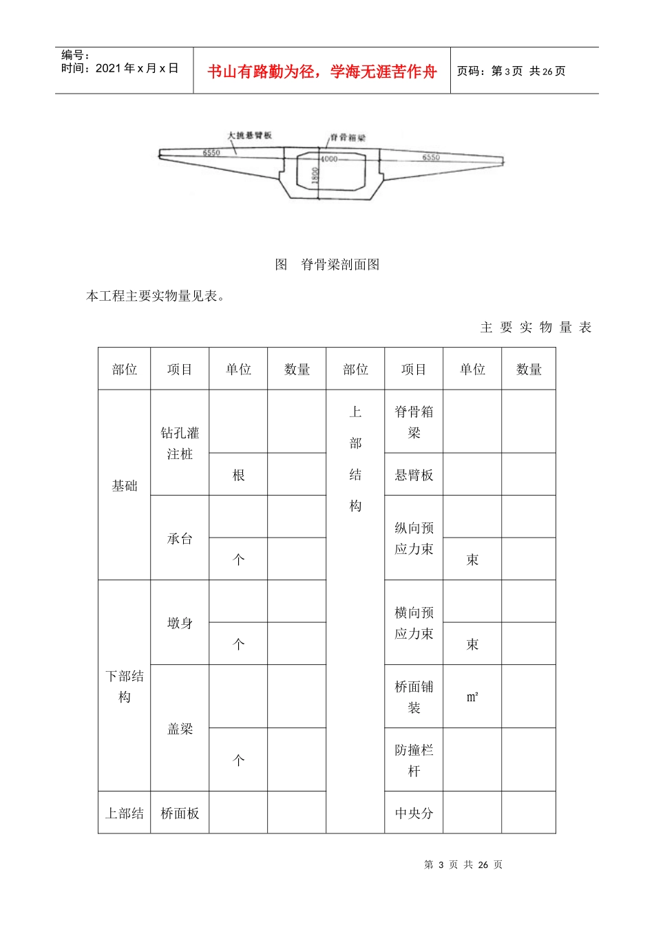 某市高架二期桥施工组织设计方案_第3页