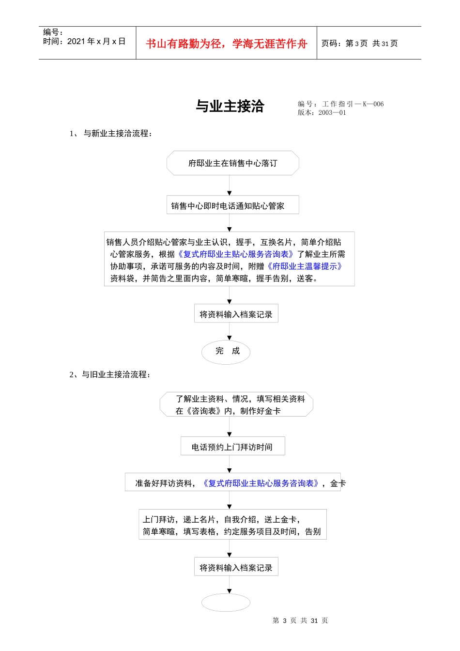 某府邸贴心管家工作流程_第3页