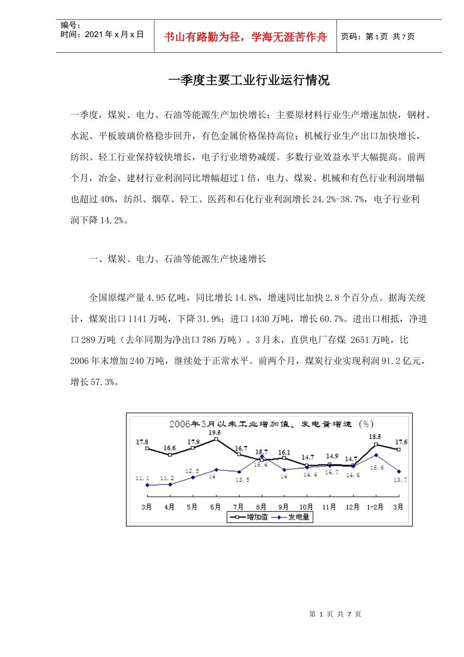 某季度工业行业运行报告_第1页