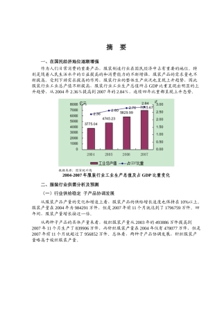 某年服装行业风险分析报告