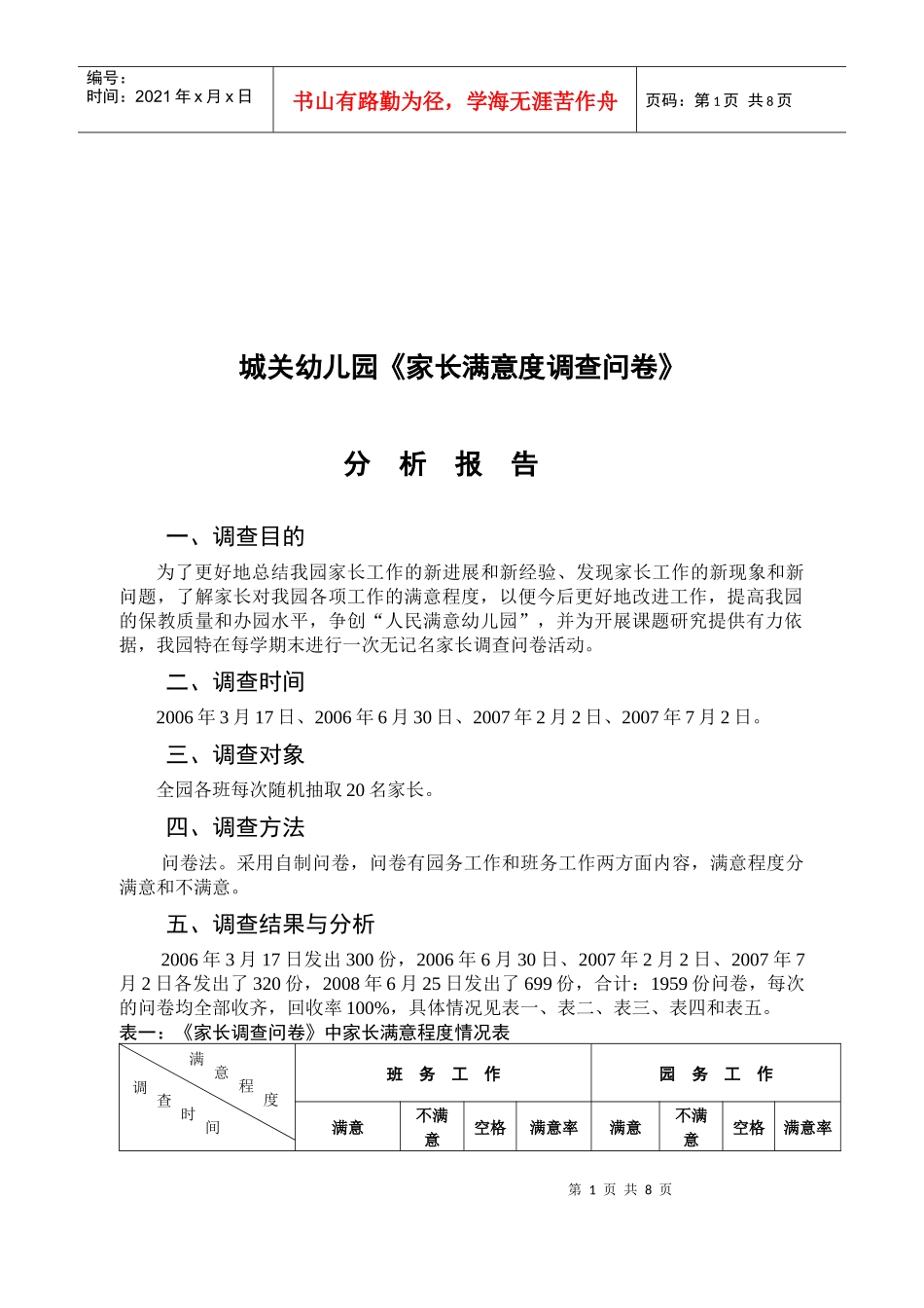 某幼儿园家长满意度调查问卷分析报告_第1页
