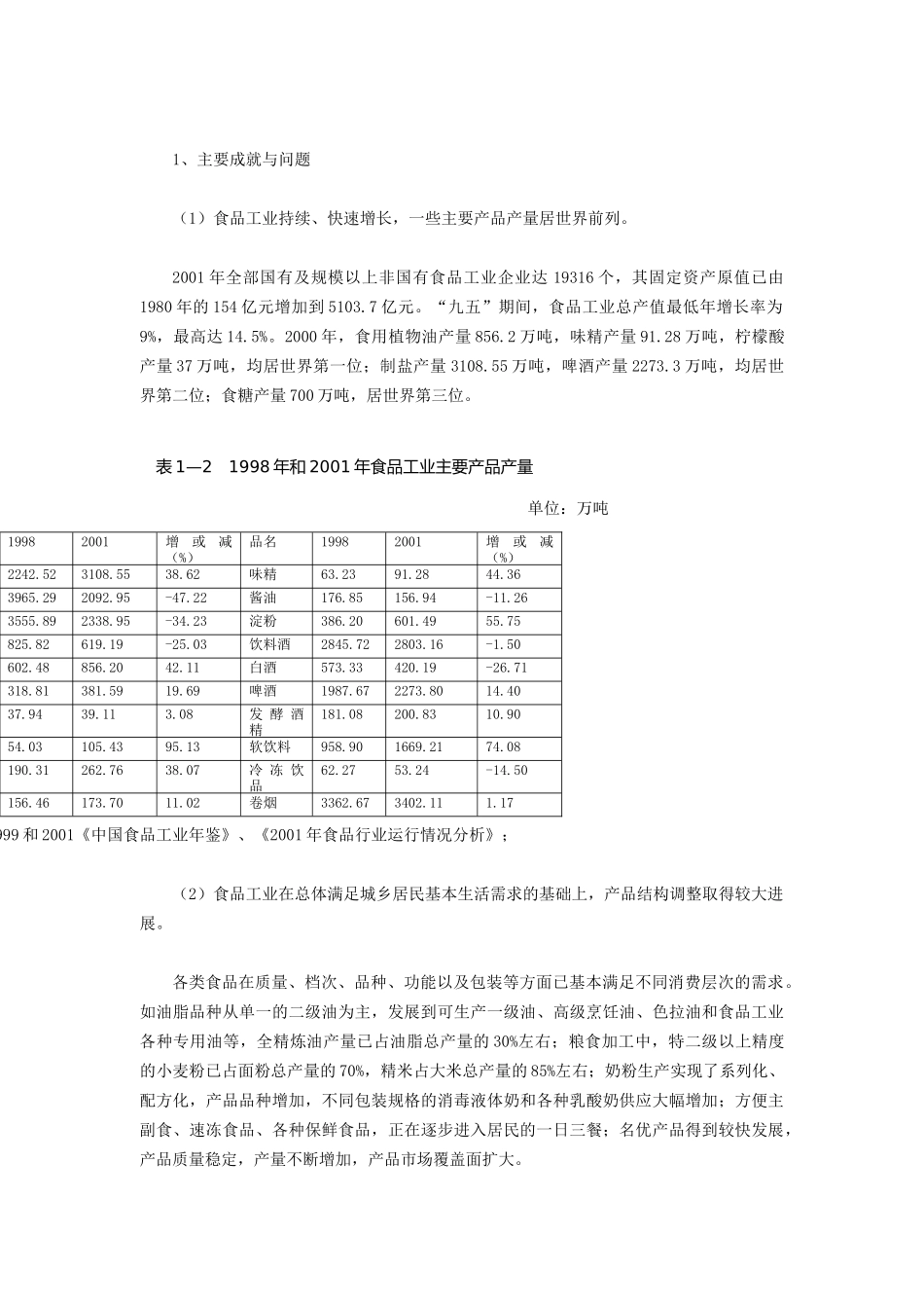 某年度中国食品行业的发展现状_第3页