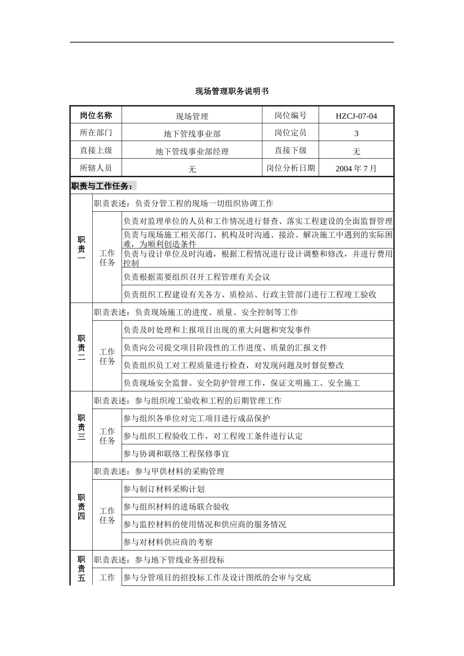 某建设发展公司地下管线事业部现场管理职务说明书_第1页