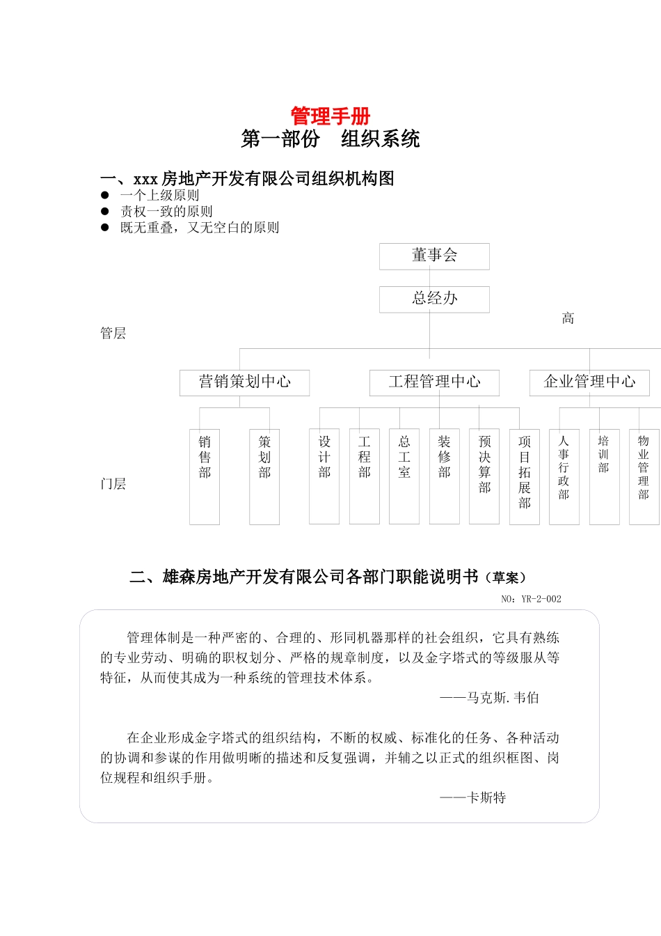 某房地产公司组织系统管理手册_第1页
