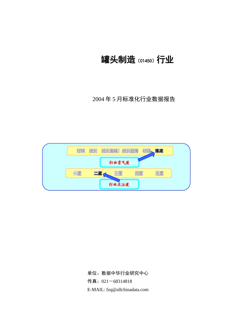 某年度罐头制造行业报告_第1页