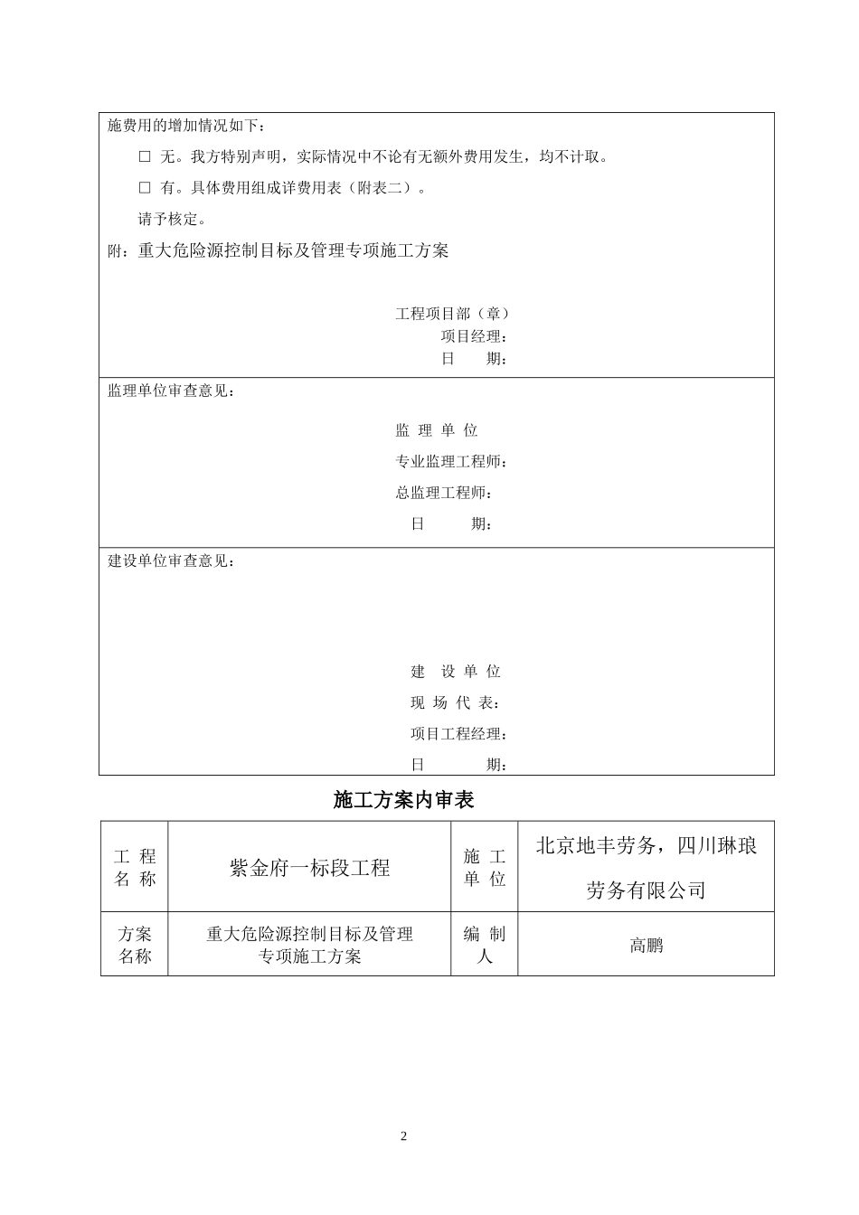 某工程重大危险源控制目标及管理专项施工方案_第2页