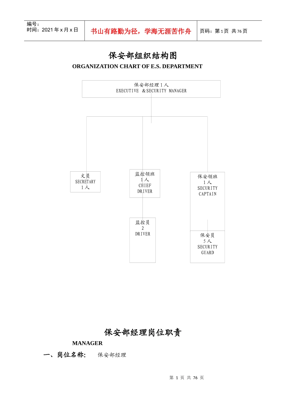某大酒店运营管理实务教材_第1页
