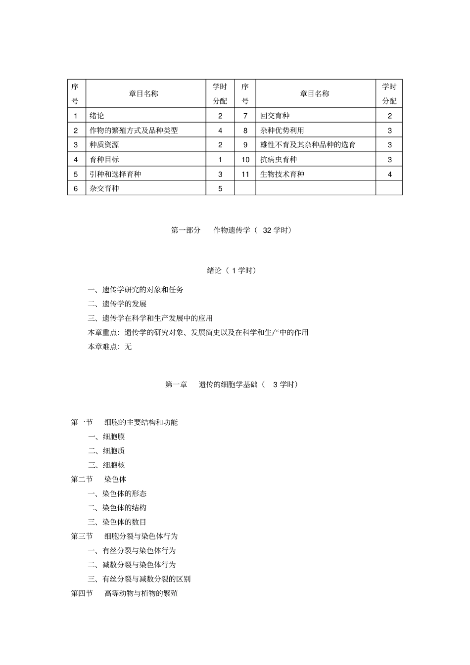 作物遗传育种学课程教学大纲_第2页