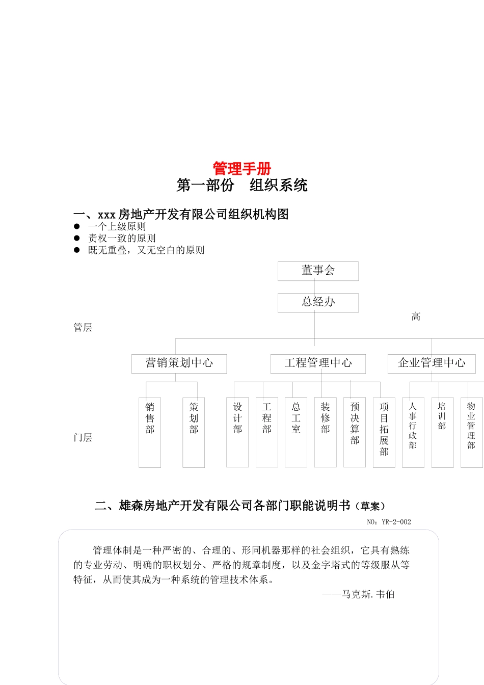 某房地产公司管理手册(doc 139页)_第1页