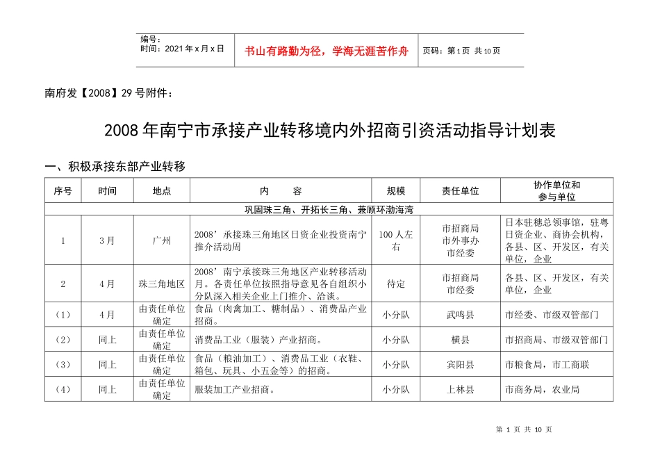 某市承接产业转移境内外招商引资指导计划表_第1页